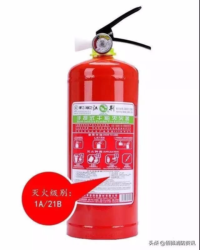 漲知識！滅火器上的滅火級別2A和55B什麼意思 萍乡地址38G瓶品有液？